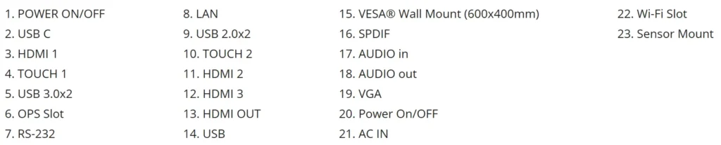Διαδραστική Οθόνη ViewSonic ViewBoard IFP6533-G 4Κ 9 io explain